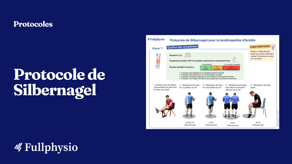 Protocole de Silbernagel