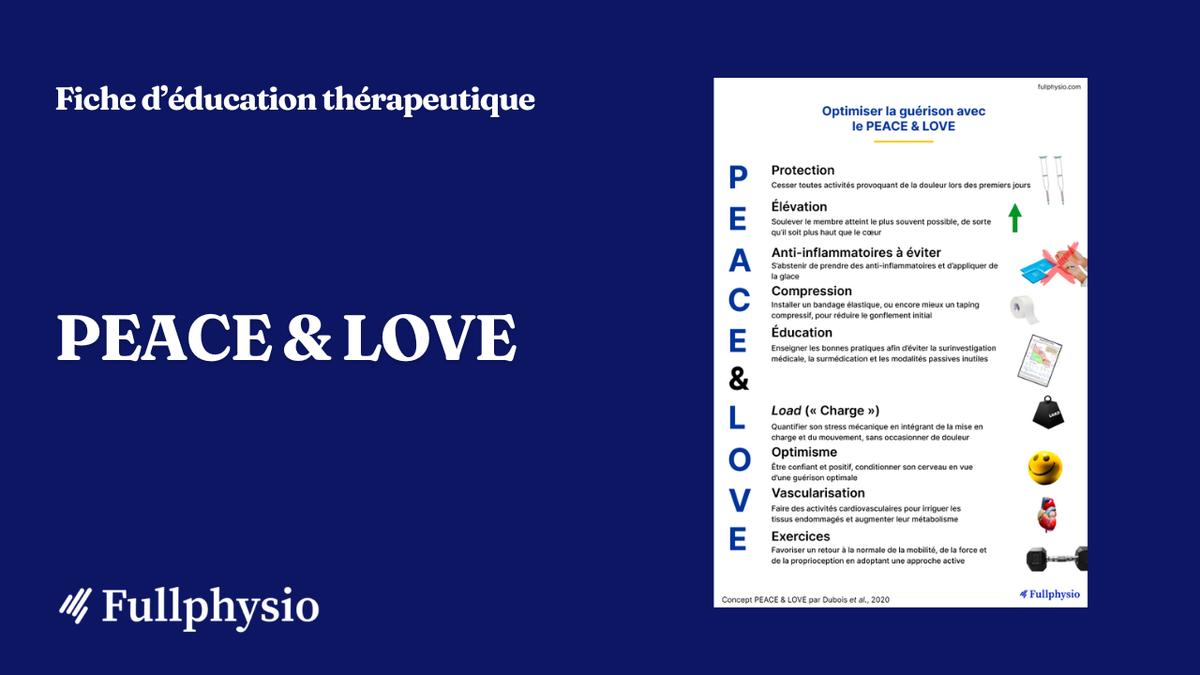 Optimiser la guérison – PEACE & LOVE