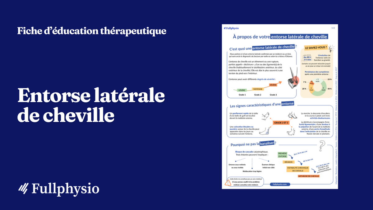Éducation thérapeutique – Entorse latérale de cheville