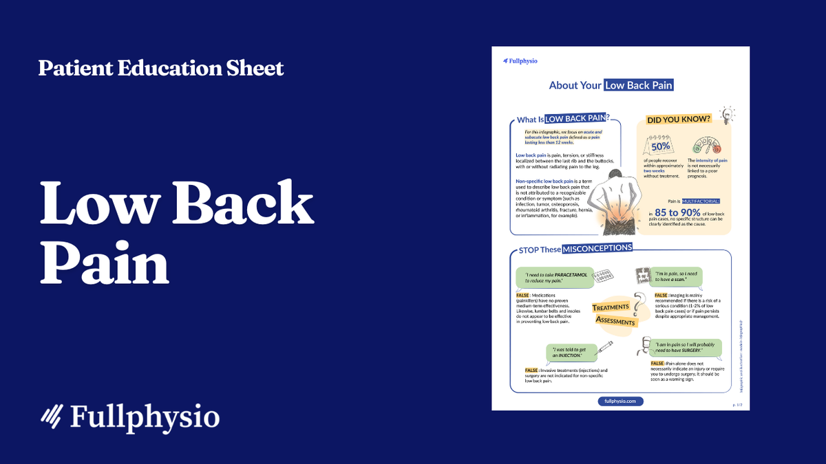 Patient Education – Low Back Pain