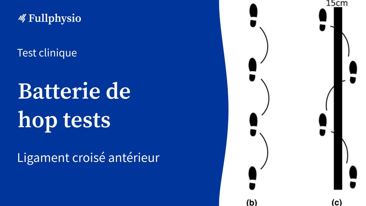 Batterie de hop tests