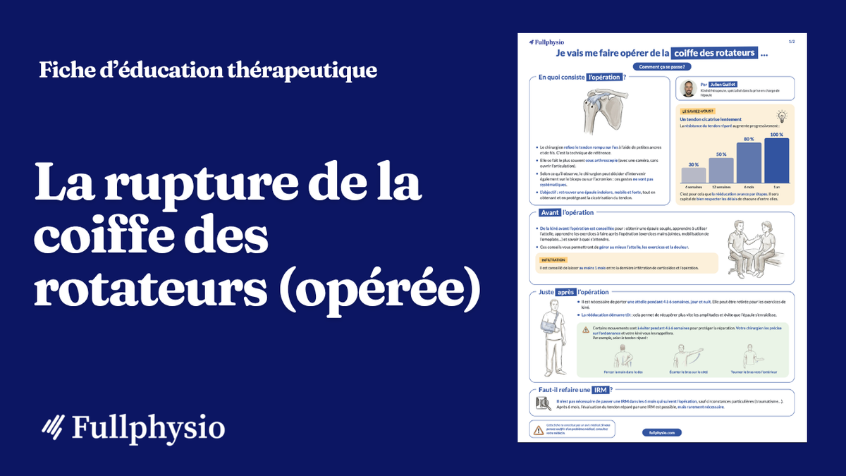 Éducation en santé – La rupture de la coiffe des rotateurs (opérée)