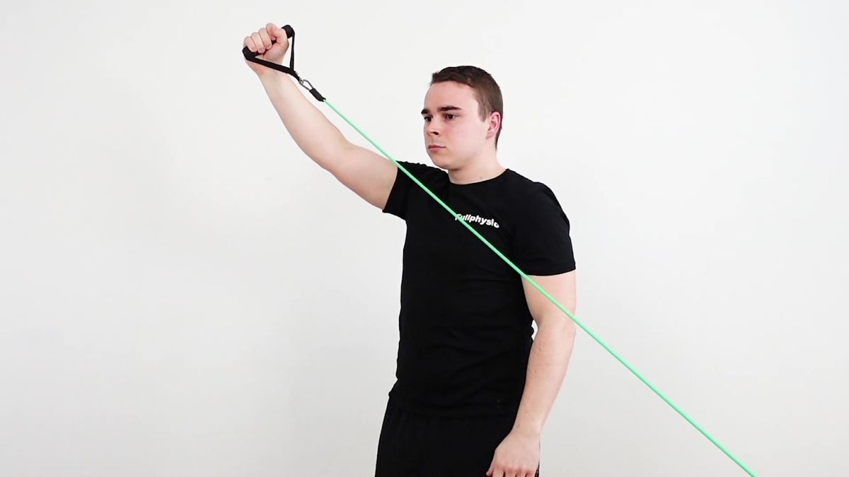Eccentric Shoulder Abductor Strengthening
