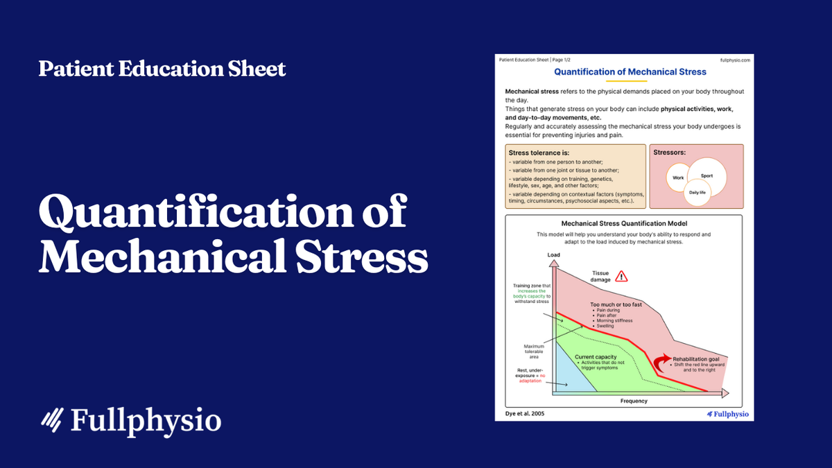 Quantification of Mechanical Stress