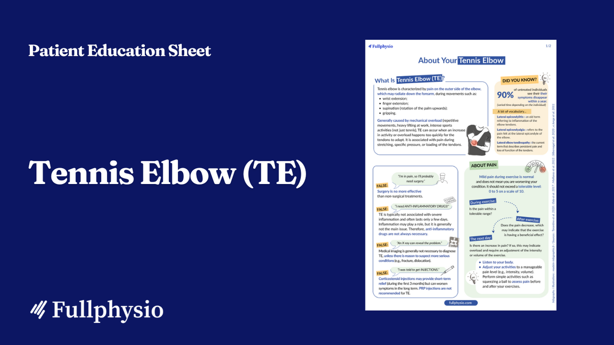 Patient Education – Tennis Elbow (Lateral Epicondylitis / Epicondylalgia)