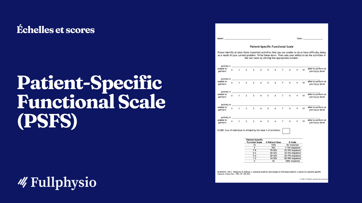 Patient-Specific Functional Scale (PSFS)