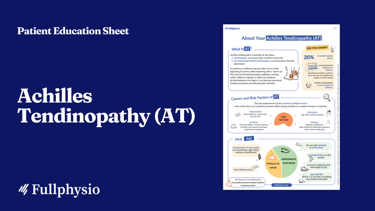 Patient Education – Achilles Tendinopathy