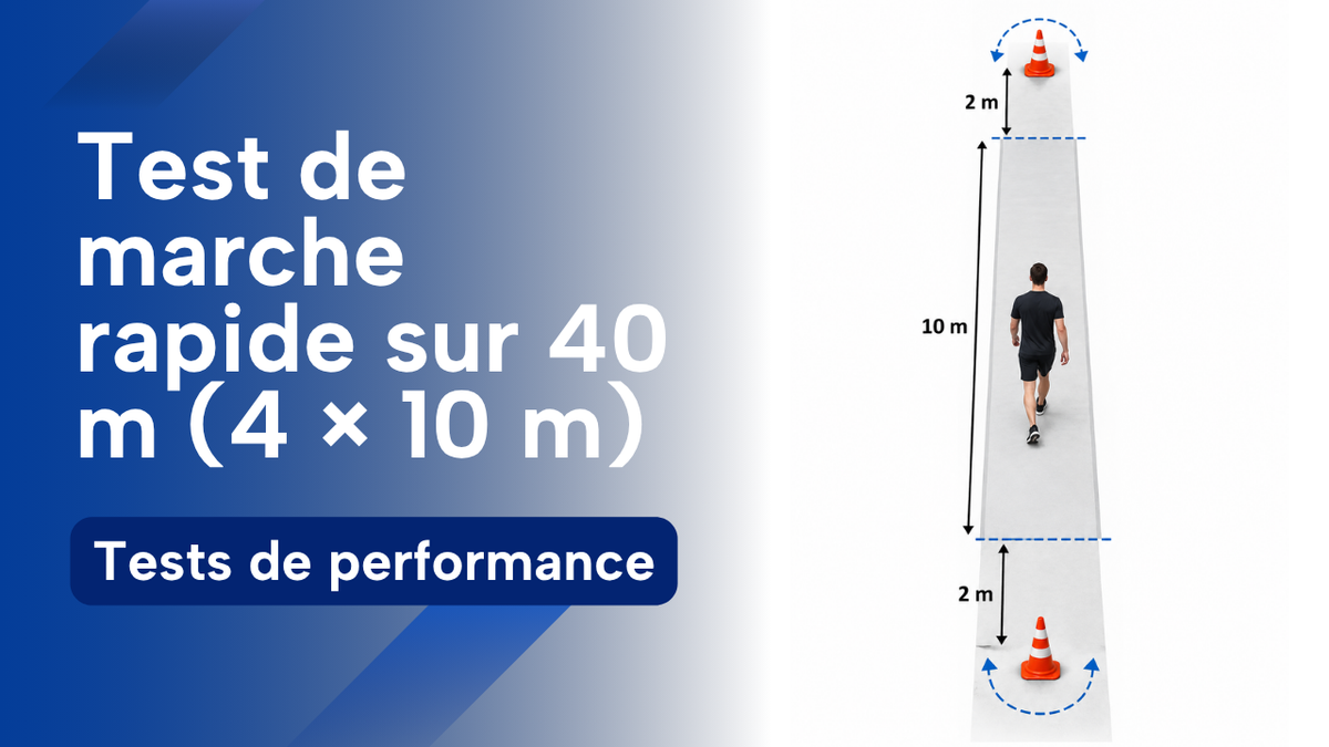 Test de marche rapide sur 40 m (4 × 10 m)
