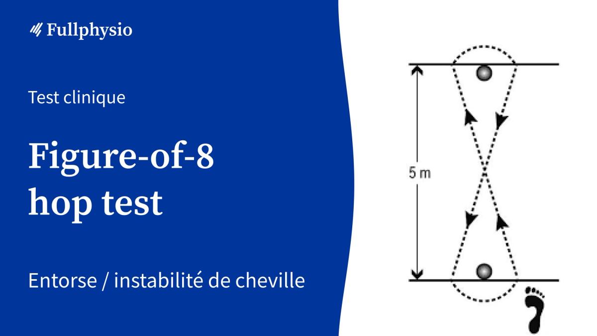 Figure-of-8 hop test
