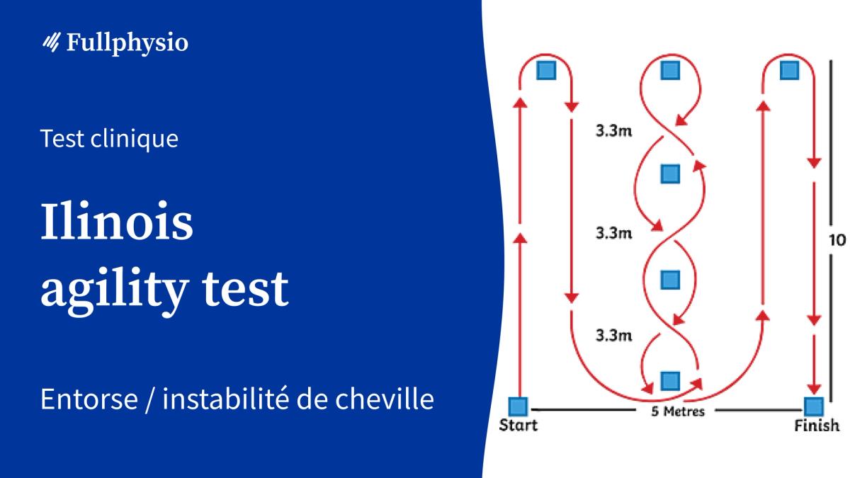 Illinois agility test