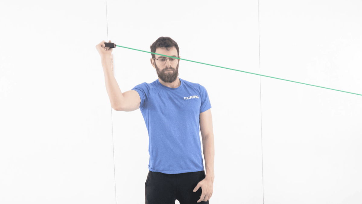 External Shoulder Rotation in the Scapular Plane