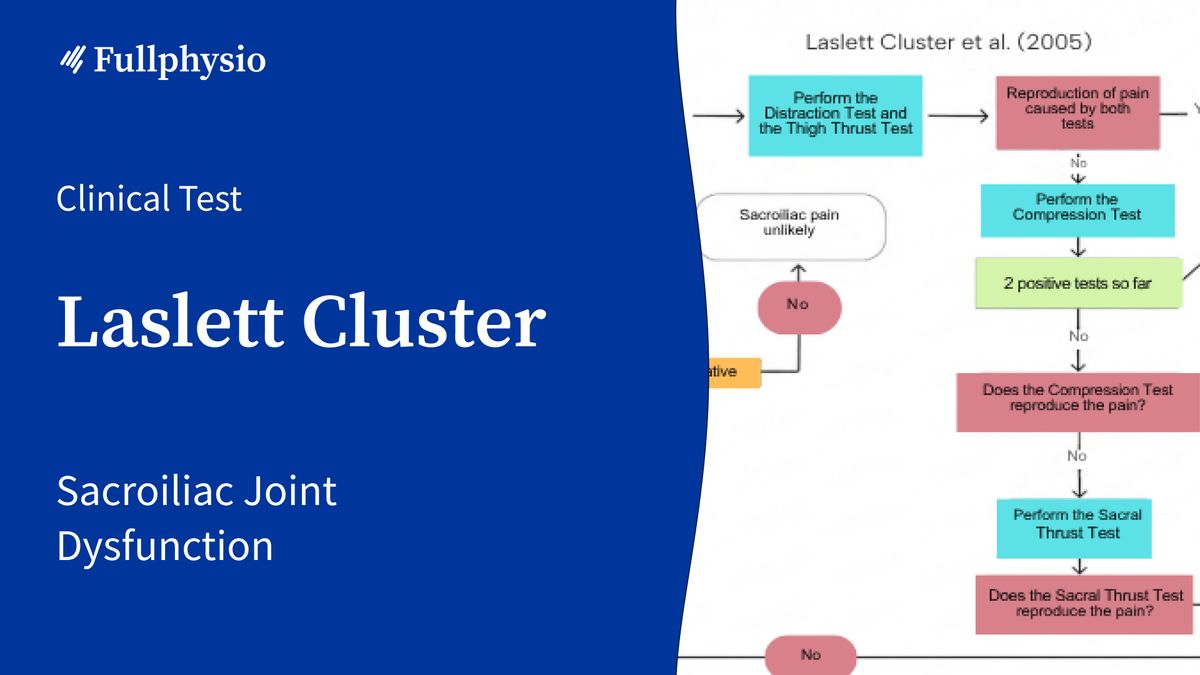 Laslett Cluster