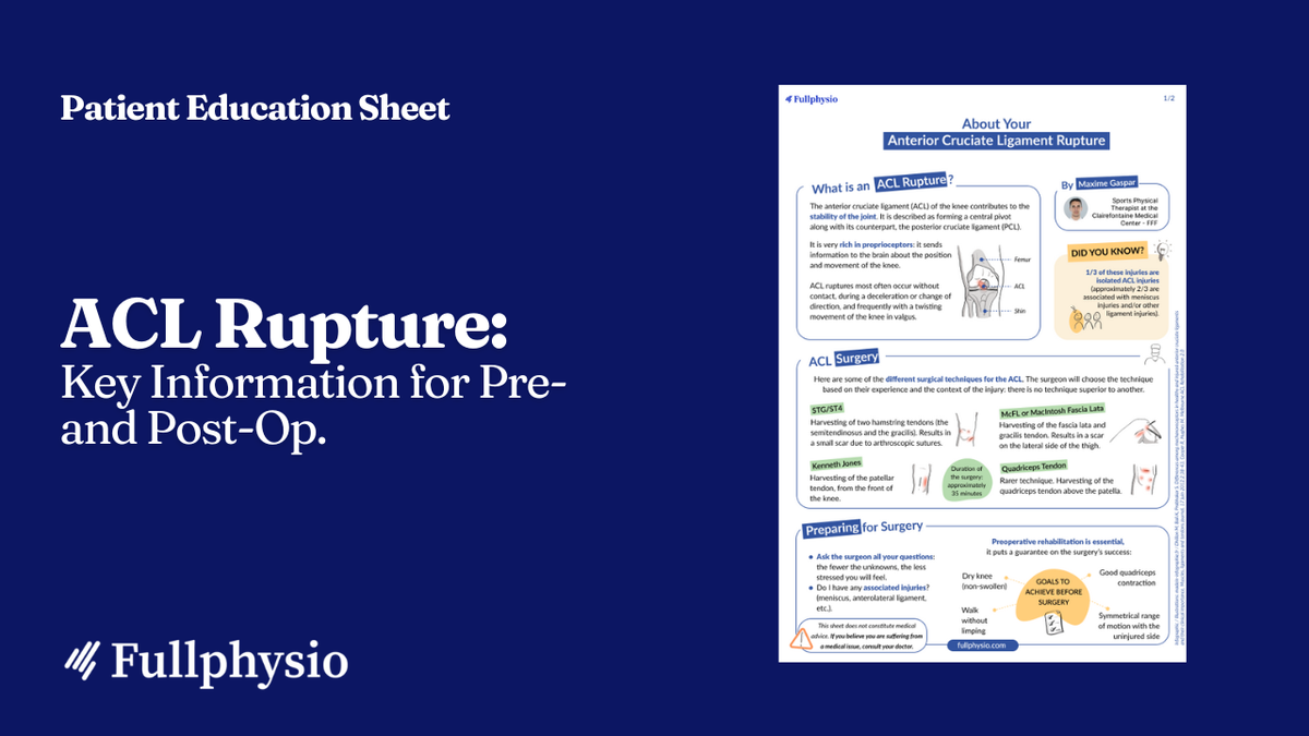 Patient Education - ACL Rupture: Key Information for Pre- and Post-Op