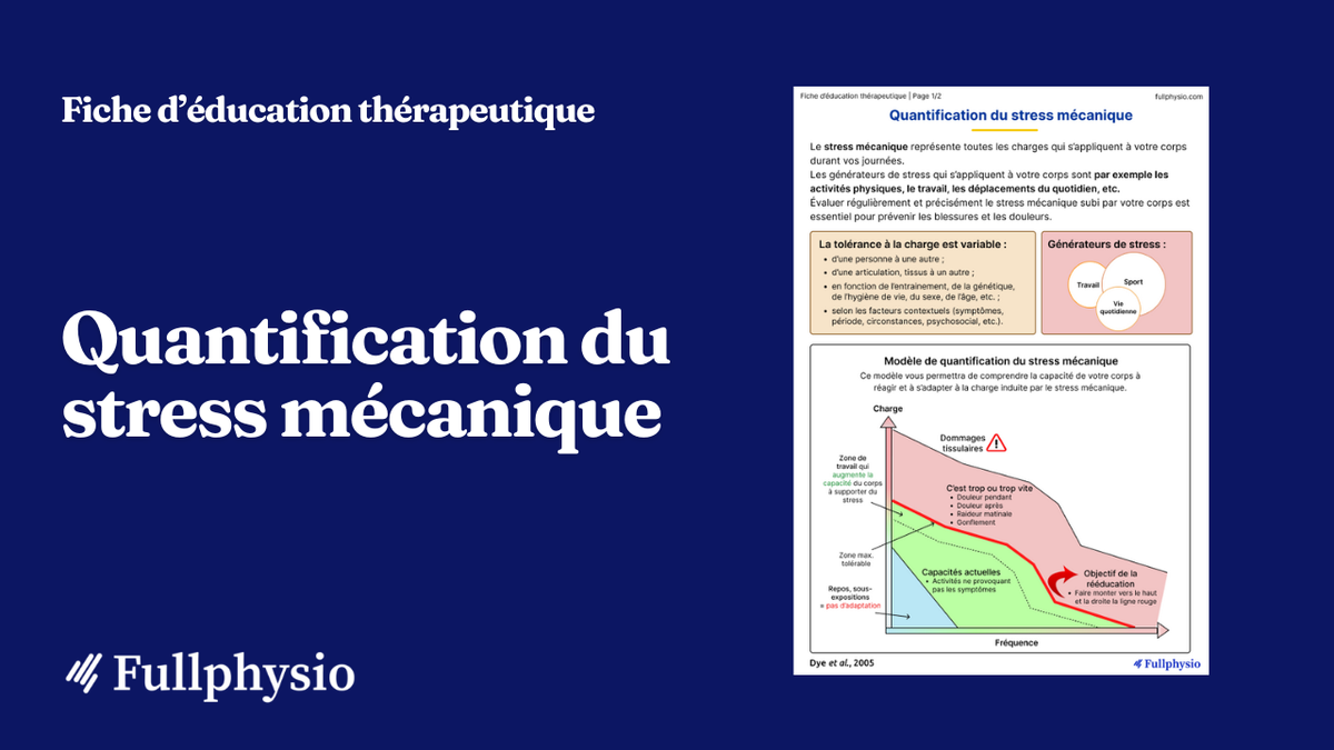 Quantification du stress mécanique - l'enveloppe de fonction