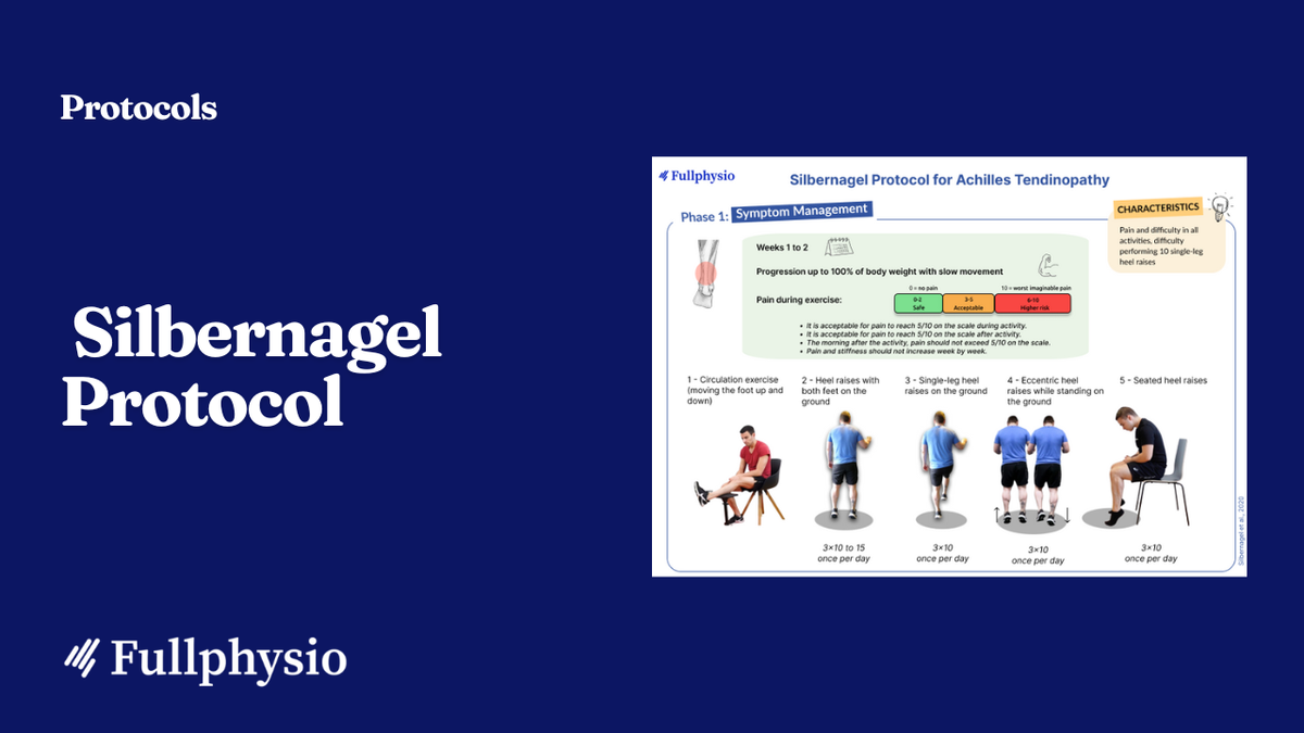 Silbernagel Protocol