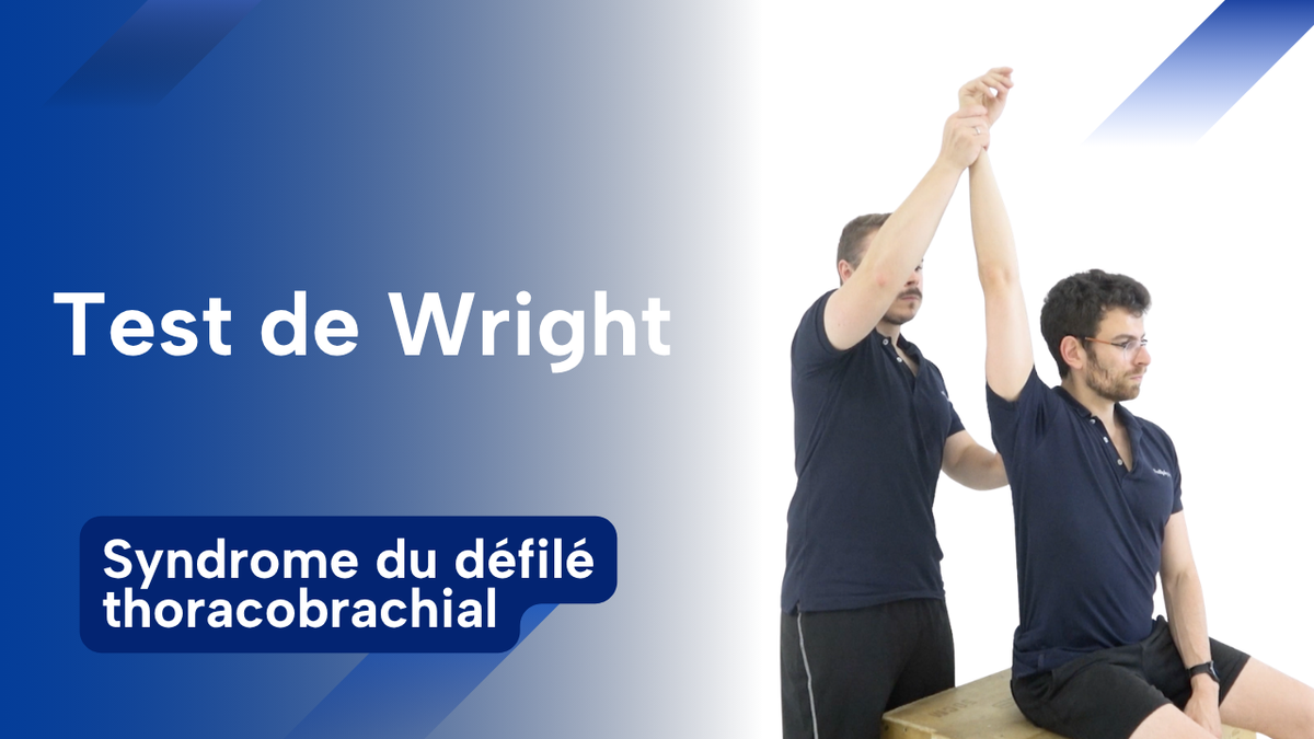 Test de Wright (ou test d'hyperabduction)