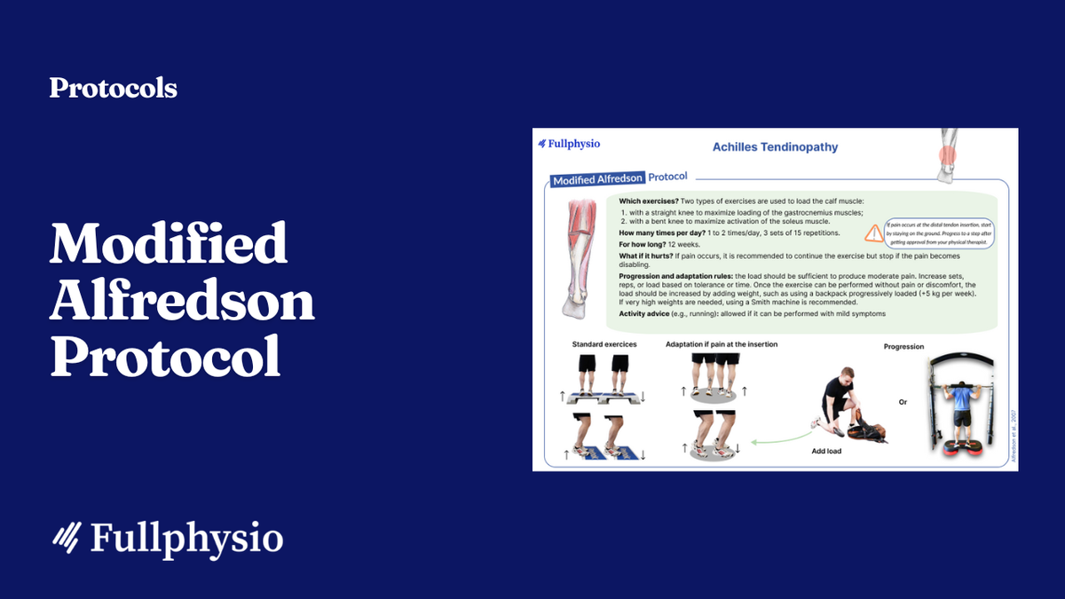 Modified Alfredson Protocol