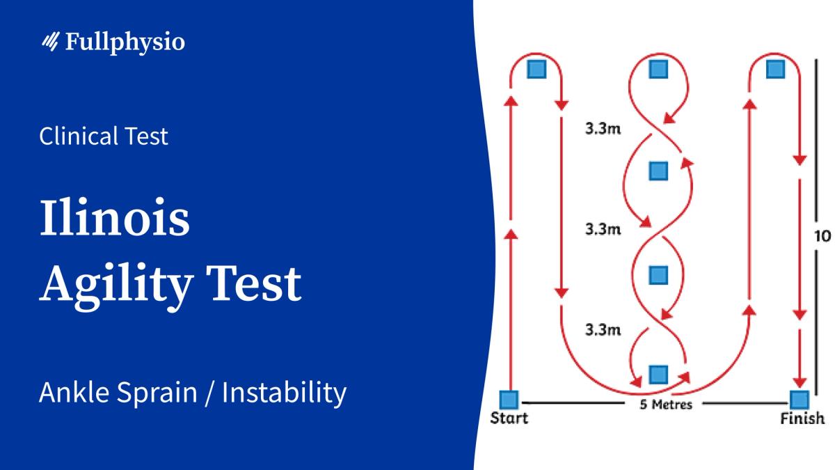Illinois Agility Test