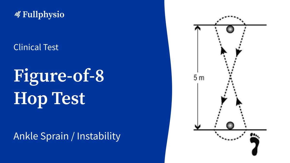 Figure-of-8 Hop Test