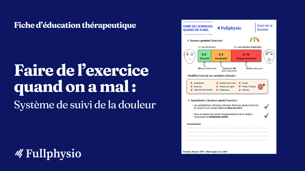 Faire de l’exercice quand on a mal : Système de suivi de la douleur