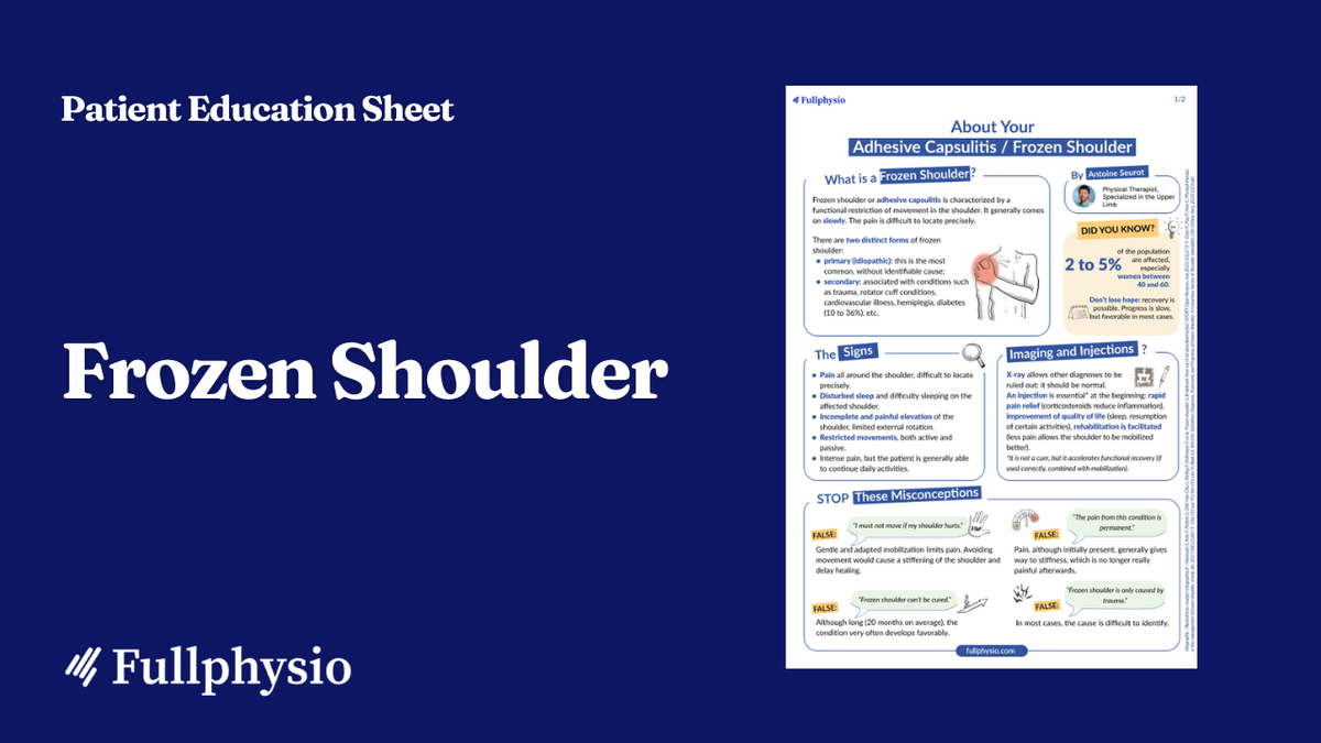 Patient Education – Frozen Shoulder