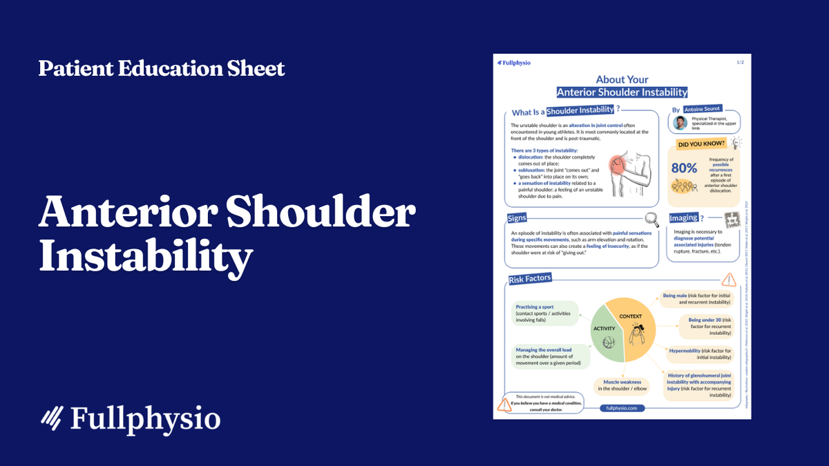 Patient Education – Anterior Shoulder Instability