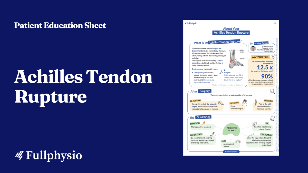 Patient Education – Achilles Tendon Rupture