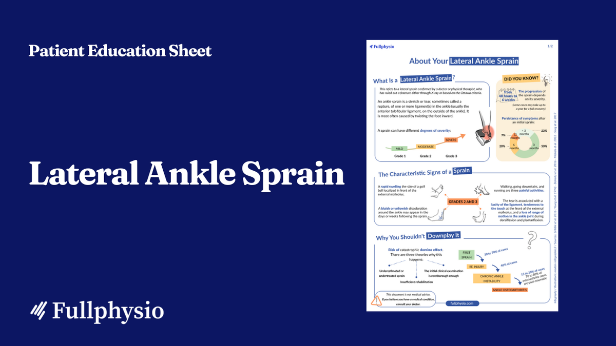 Patient Education – Lateral Ankle Sprain