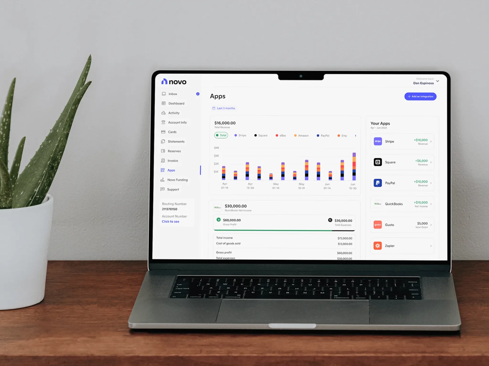 Novo's Apps screen, showing twelve months of connected revenue building to a $36,000 total across Stripe, Square and PayPal