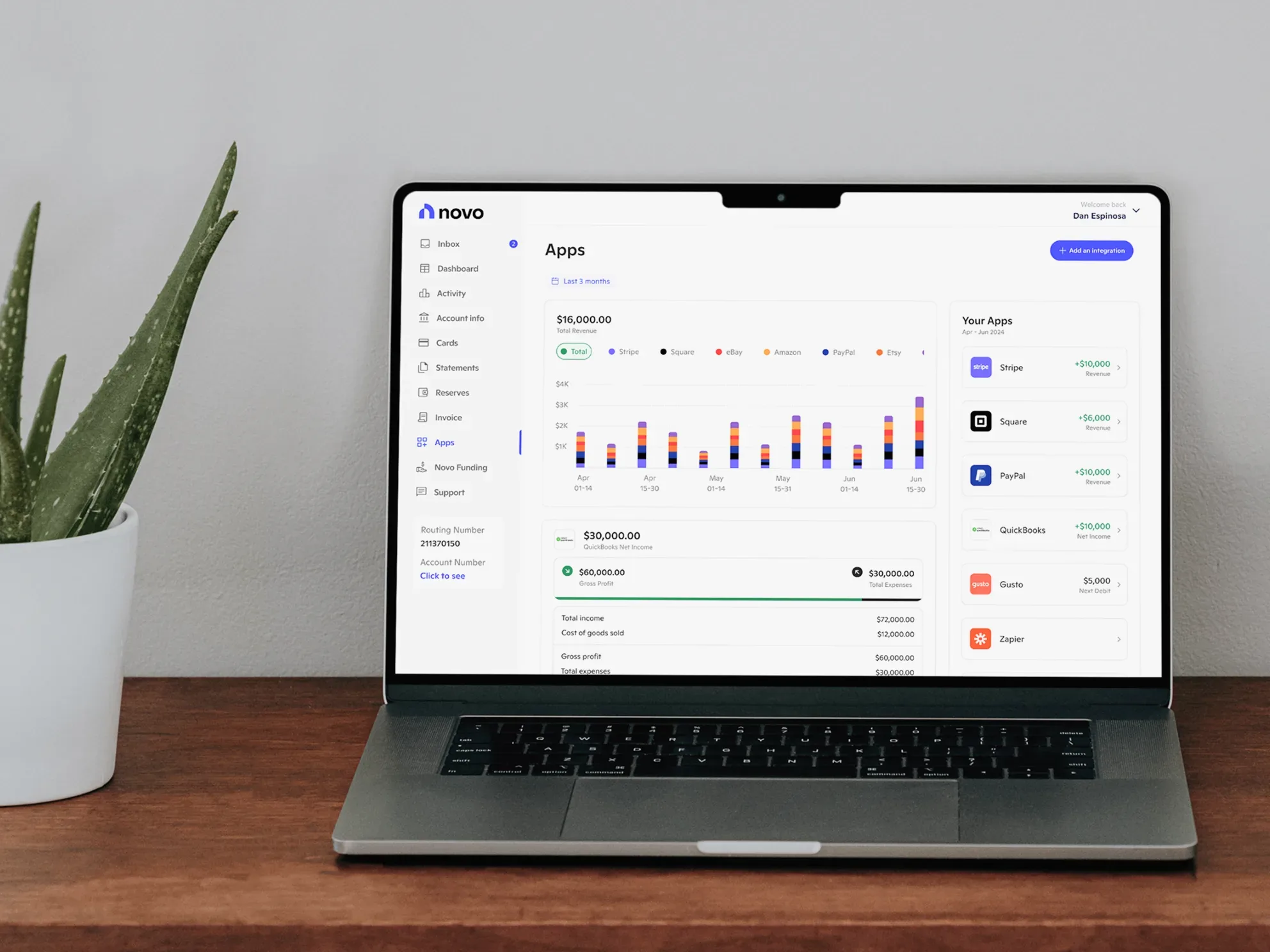 Novo's Apps screen, showing twelve months of connected revenue building to a $36,000 total across Stripe, Square and PayPal