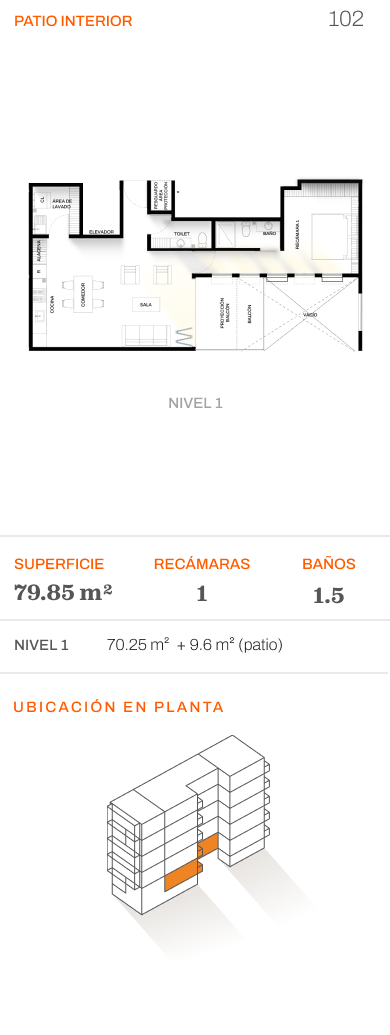 Ficha técnica unidad 102