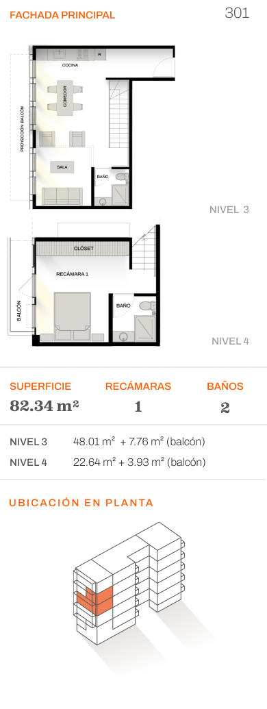 Ficha técnica unidad 301