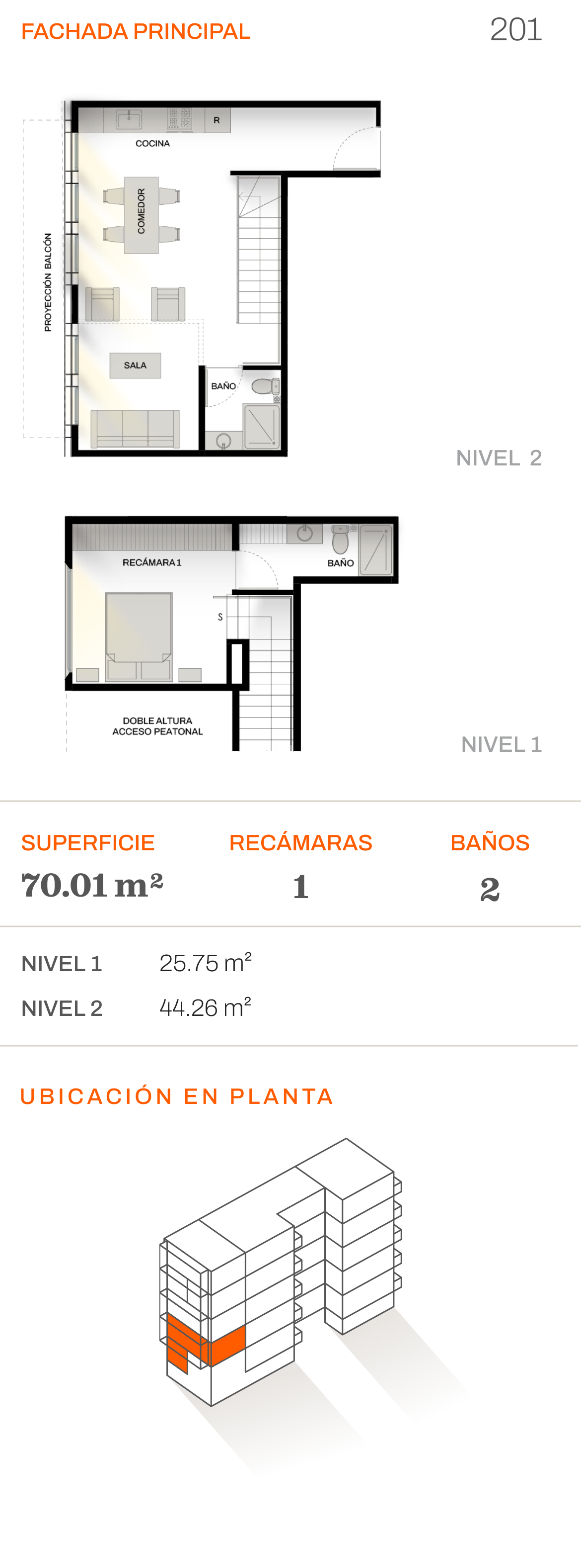 Ficha técnica unidad 201