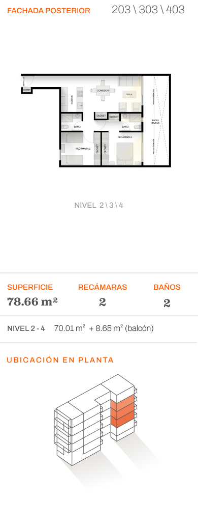 Ficha técnica unidad 203