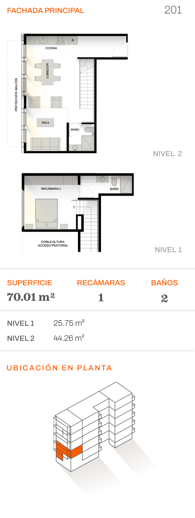 Ficha técnica unidad 201