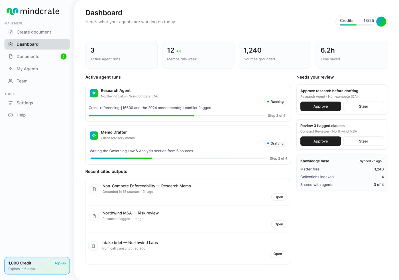 Dashboard