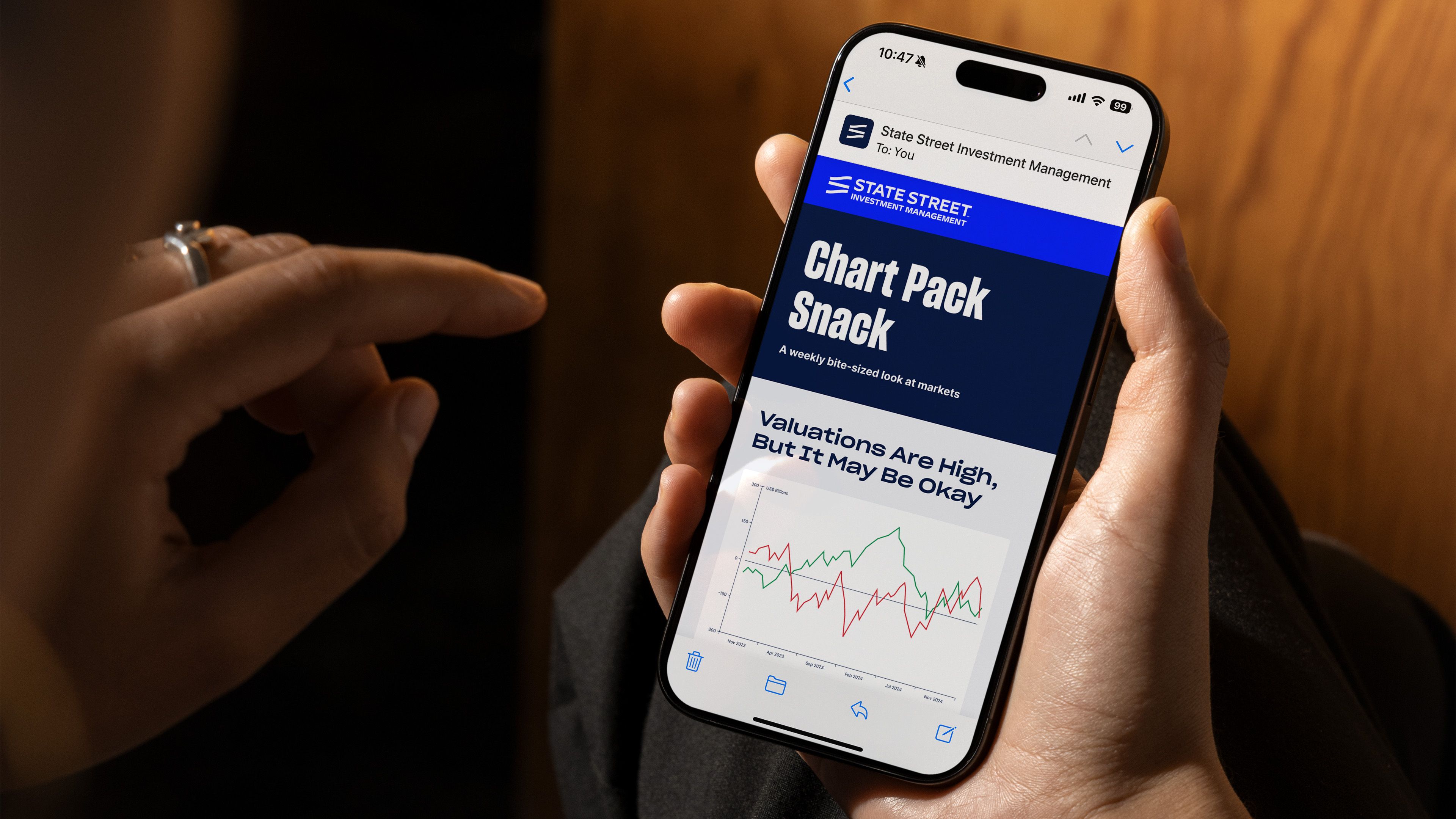 Hand holding iPhone displaying SSIM "Chart Pack Snack" email newsletter with market line chart