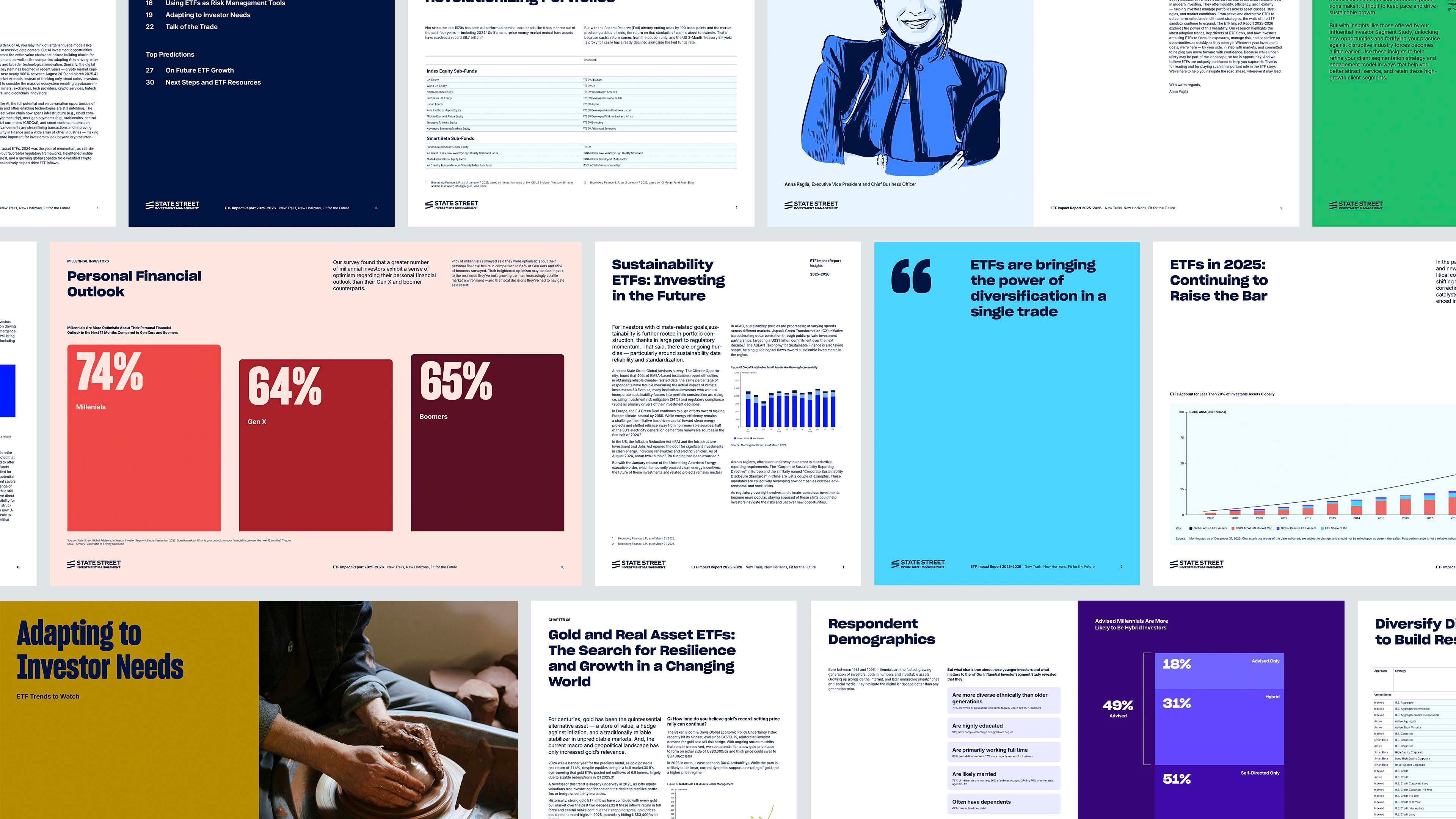 Multi-row grid of ETF Impact Report interior pages showing data tables, stat callouts, charts, and editorial illustrations