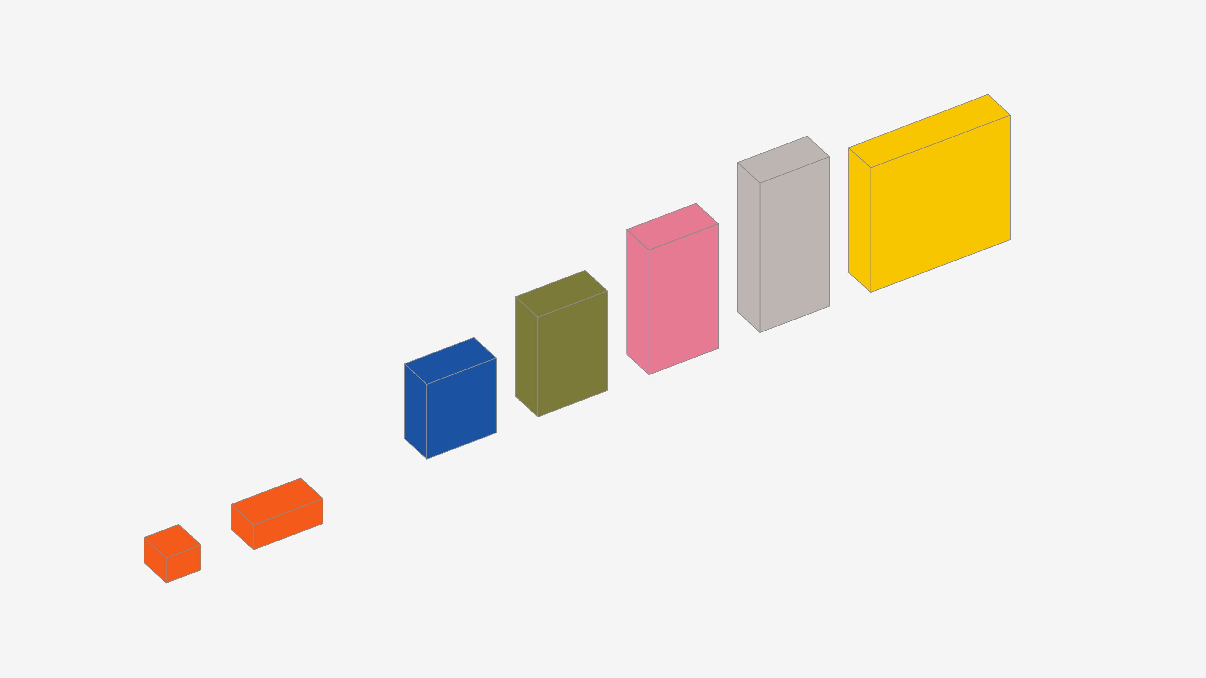 Seven color-coded 3D blocks in graduated scale, from small orange cube to tall yellow rectangle, arranged diagonally on light gray ground