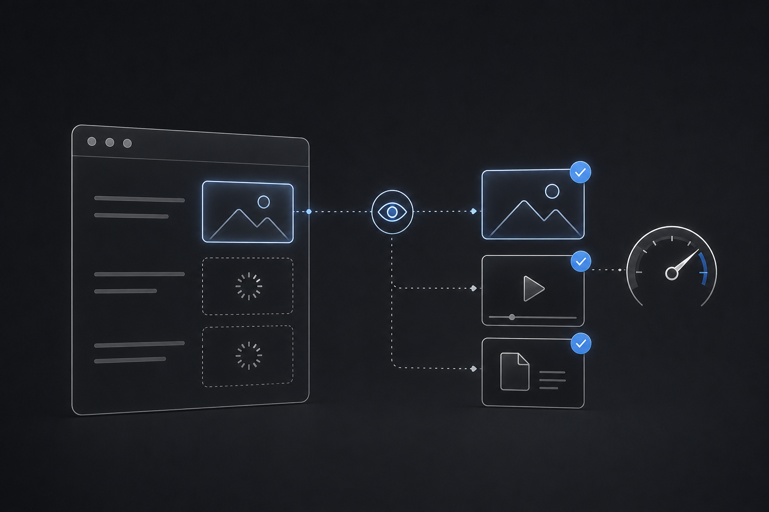 Lazy Loading Images, Videos and Assets Without Hurting User Experience