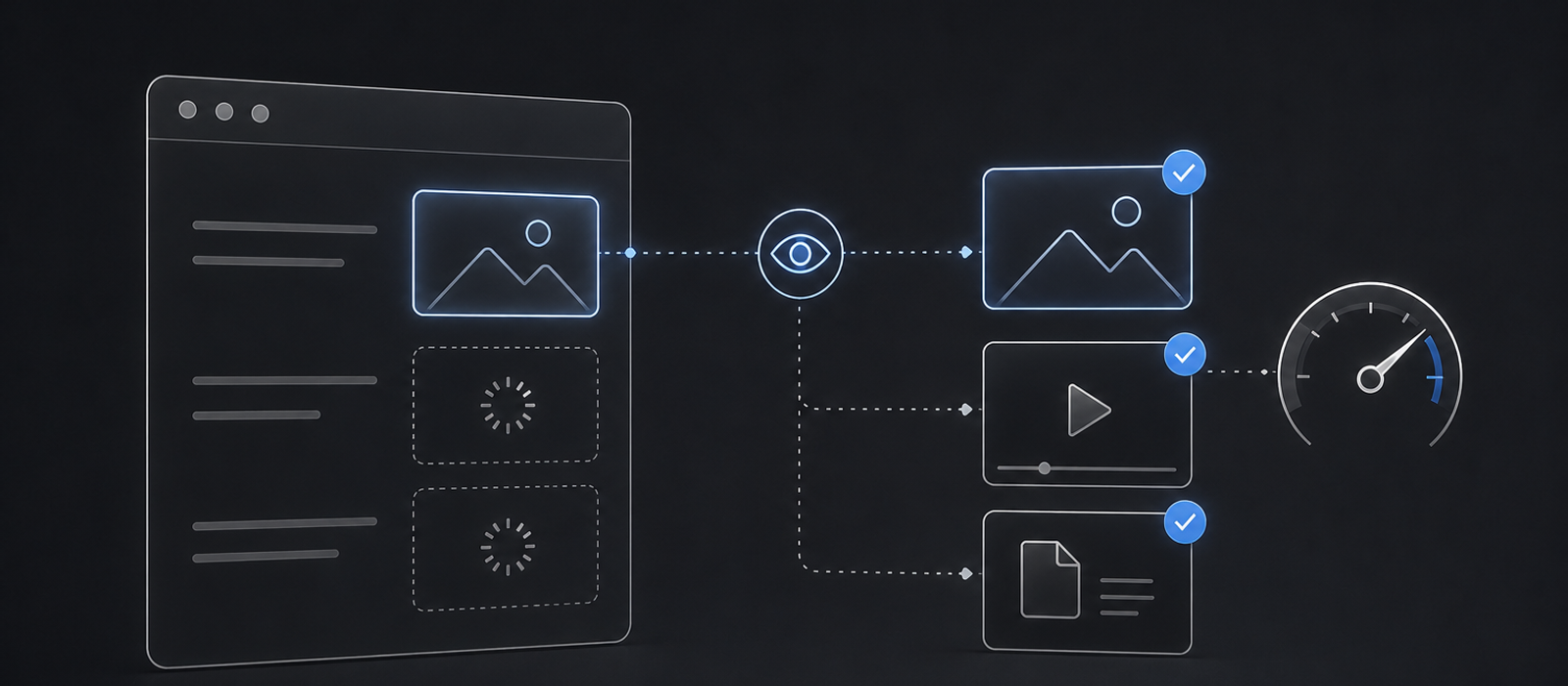 Lazy Loading Images, Videos and Assets Without Hurting User Experience