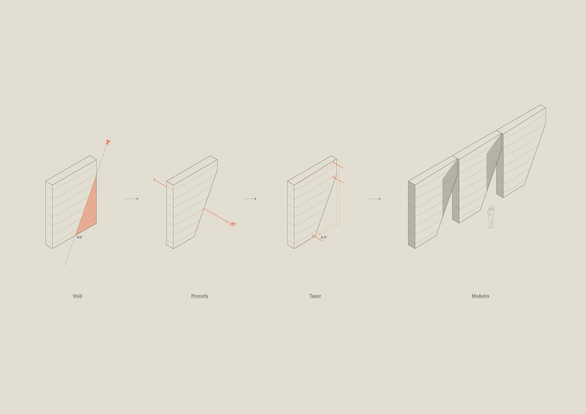 Backyard Community Club