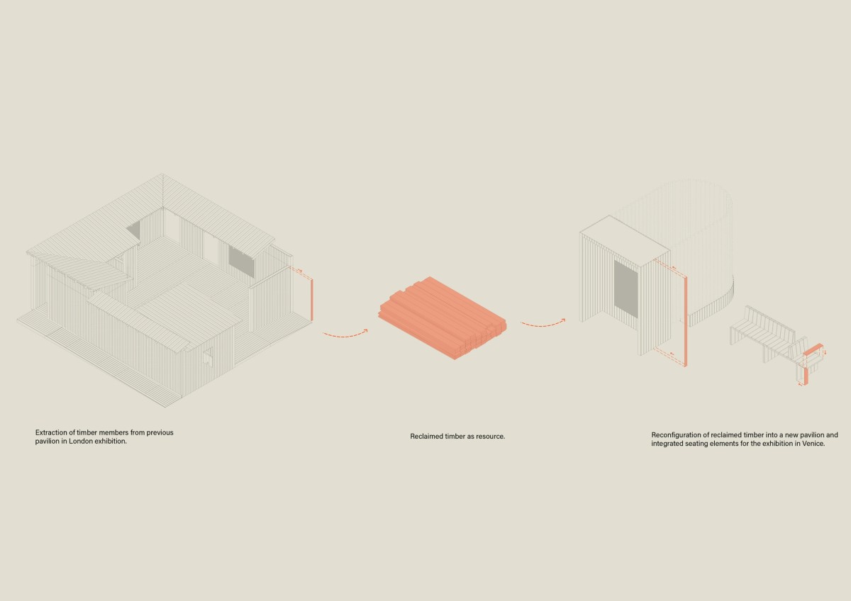 DeRoche Projects, Parallel Acts, Pavilion, Diagram, Venice, Exhibition