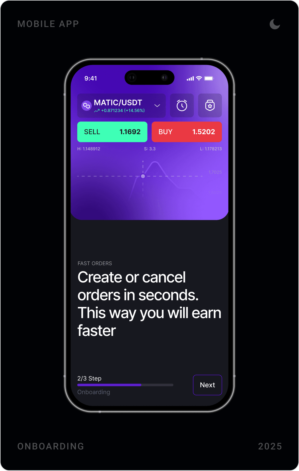 Three onboarding screens: create your own watchlist, create or cancel orders in seconds, and fast withdrawal with a Finish button