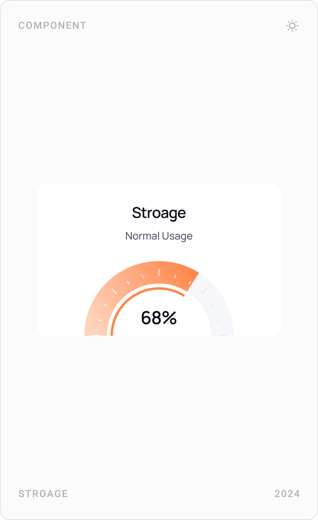 CPU, storage and memory gauges showing 34% great usage, 68% normal usage and 90% high usage