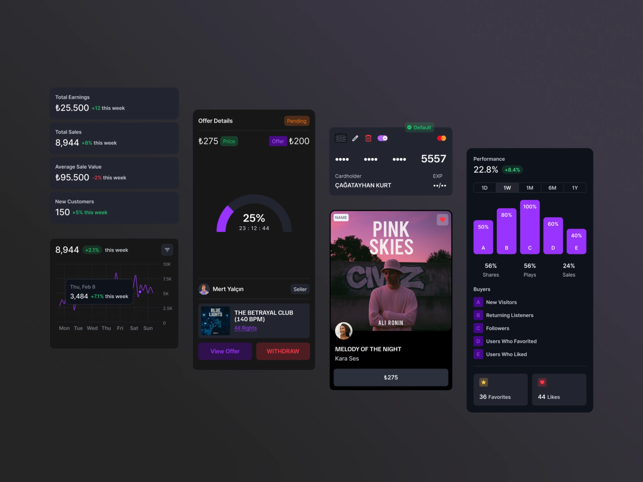 Drumbase · Satıcı Paneli Bileşenleri