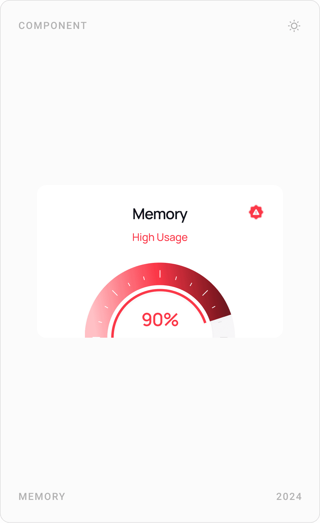 CPU, storage and memory gauges showing 34% great usage, 68% normal usage and 90% high usage