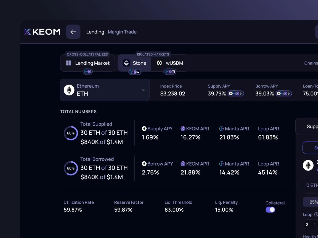 KEOM Protocol · Web3 Tekil Varlık İstatistikleri