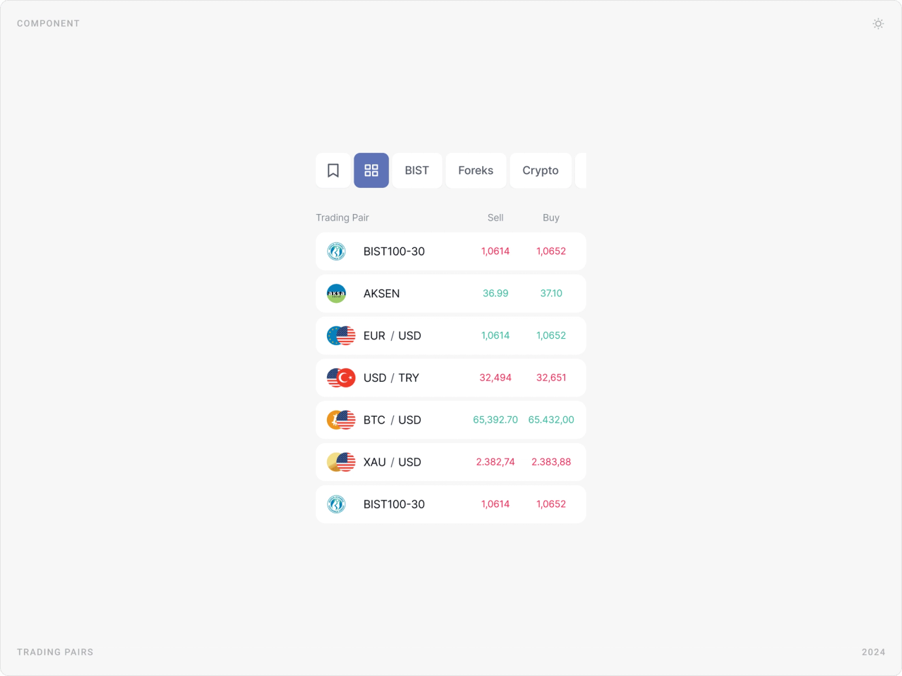 Trading pairs list with BIST, Forex and Crypto tabs, showing sell and buy prices for BIST100-30, EUR/USD, USD/TRY, BTC/USD and XAU/USD