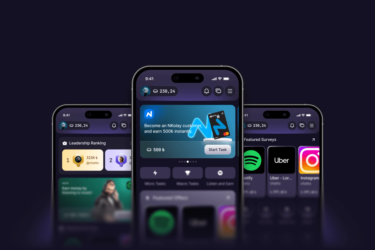 Three Kiqro app screens on iPhones: leadership ranking, a home banner offering a task reward, and featured surveys from Spotify, Uber and Instagram